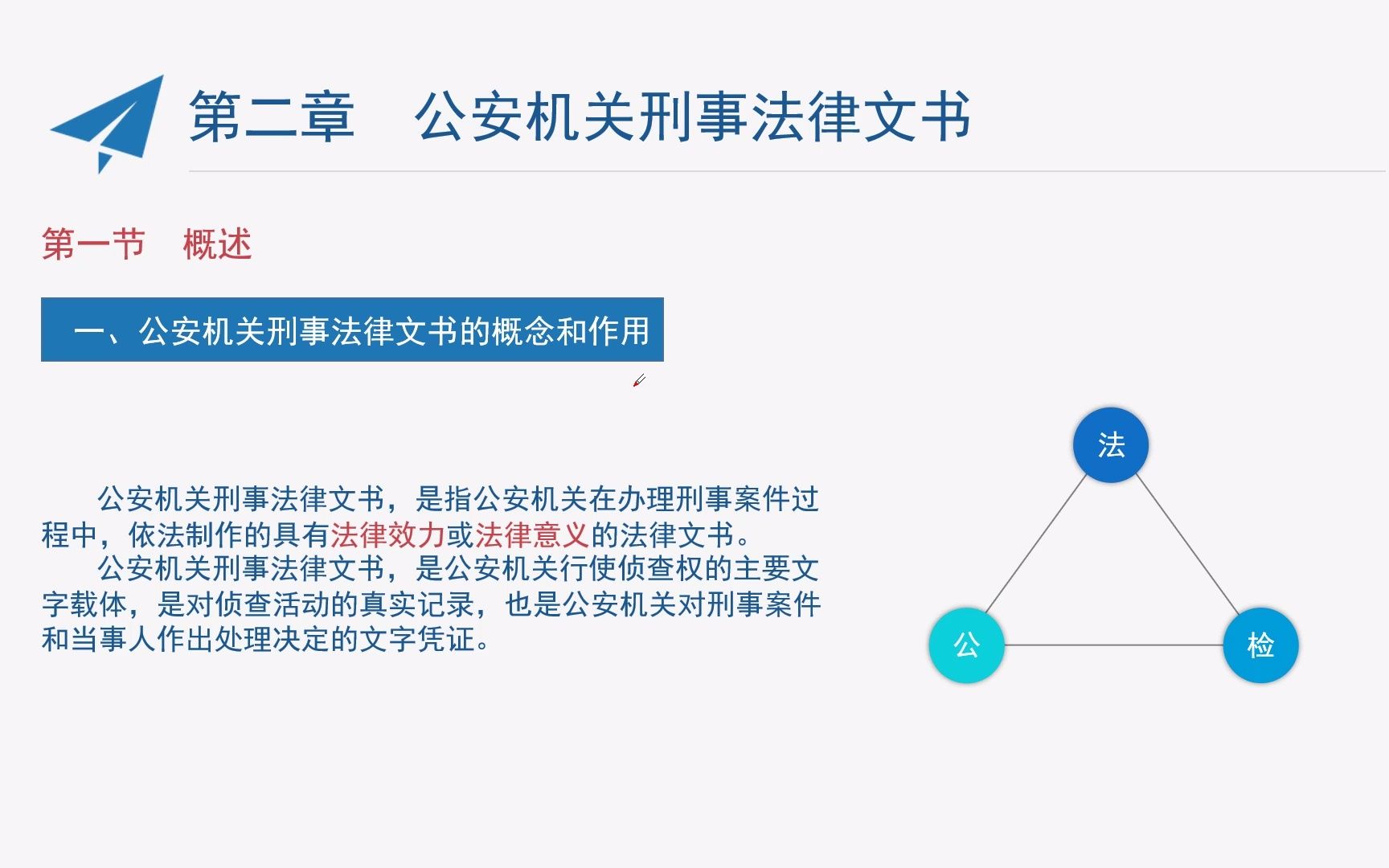 自考00262 法律文书写作 第二章 公安刑事法律文书(1)哔哩哔哩bilibili