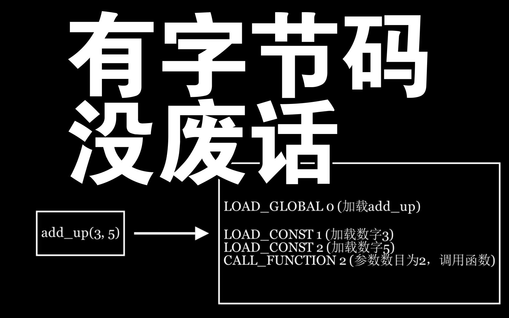 【硬核】99%使用者不知道的,Python虚拟机调用函数的三种姿势哔哩哔哩bilibili