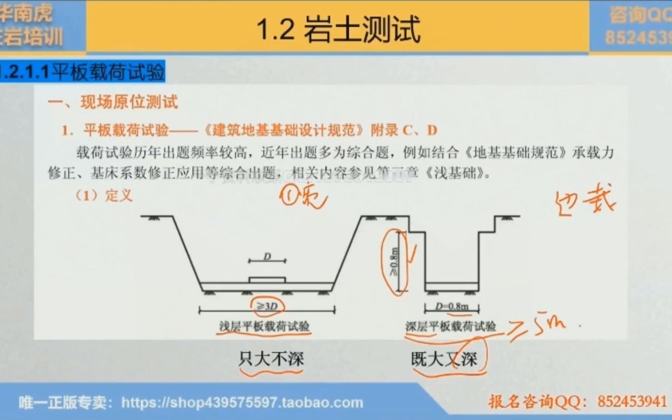 02、【21版一本通】1.2.1.1平板载荷试验新.mp4哔哩哔哩bilibili