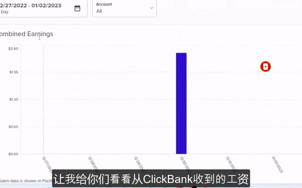 $100每天如何使用ChatGPT和Clickbank赚钱Openai Chatgpt教程使用聊天机器人人工智能AI在线赚钱如何用聊天机器人赚钱项目|网络赚钱项哔哩哔哩bilibili