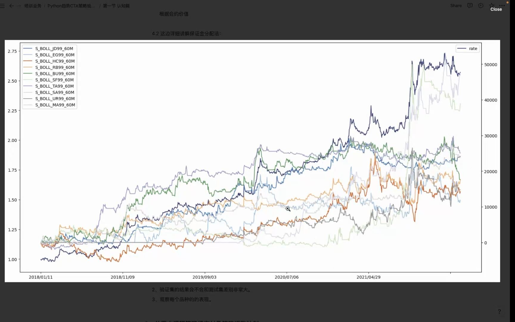 Python期货CTA量化交易核心大揭秘哔哩哔哩bilibili
