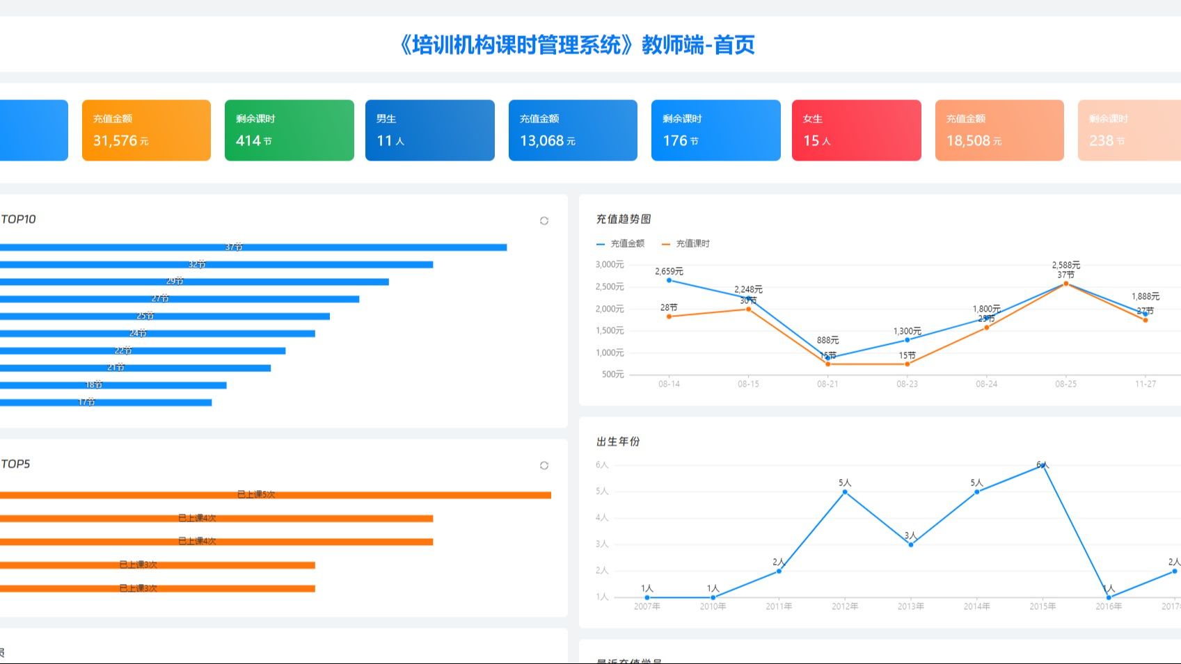 基于钉钉宜搭开发的《培训课时管理系统》实操演示哔哩哔哩bilibili