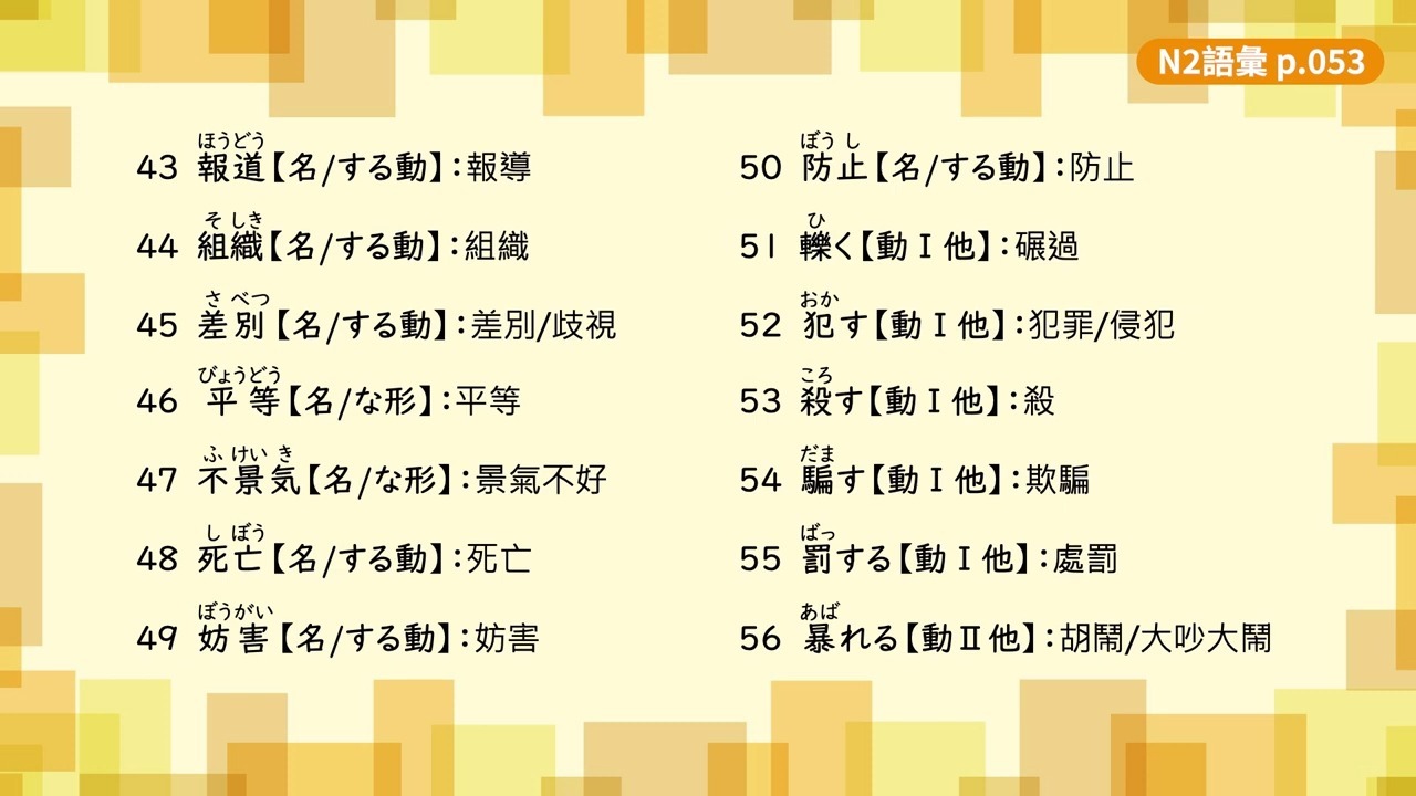 【转载自用】旭文日本语 日文N2單字+例句（四）