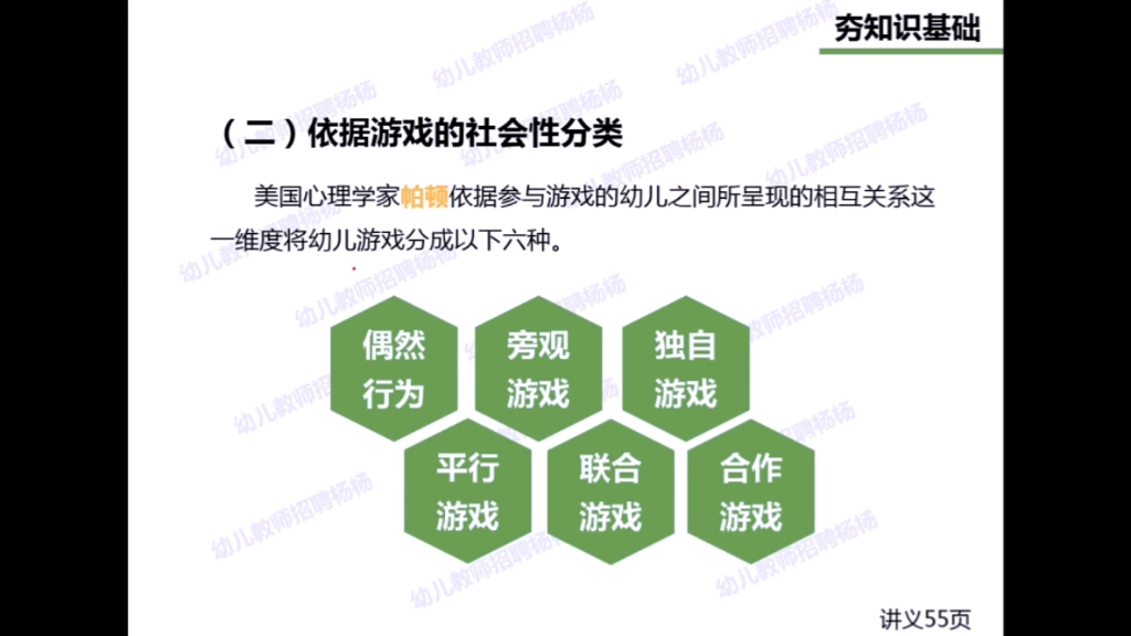 幼儿游戏的分类——2023山东幼儿教师招聘网课精选片段哔哩哔哩bilibili