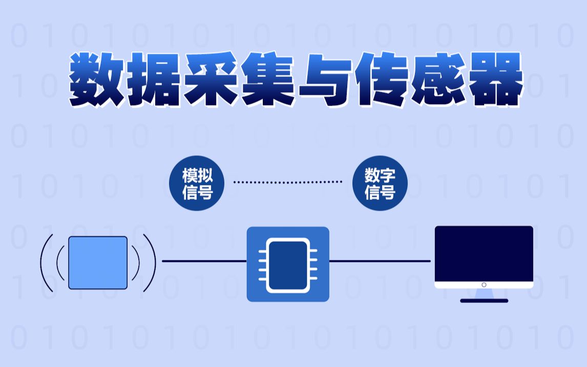 数据采集与传感器