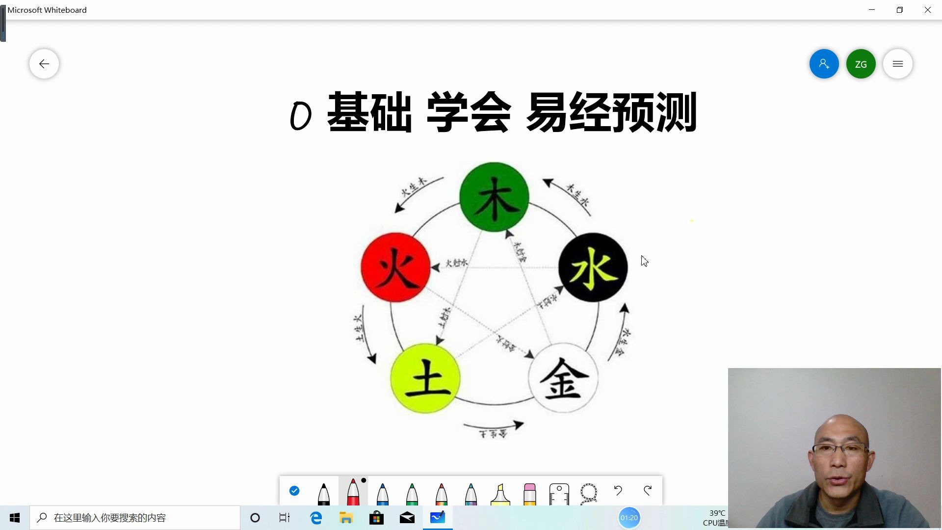 0基础学会易经预测——五行哔哩哔哩bilibili