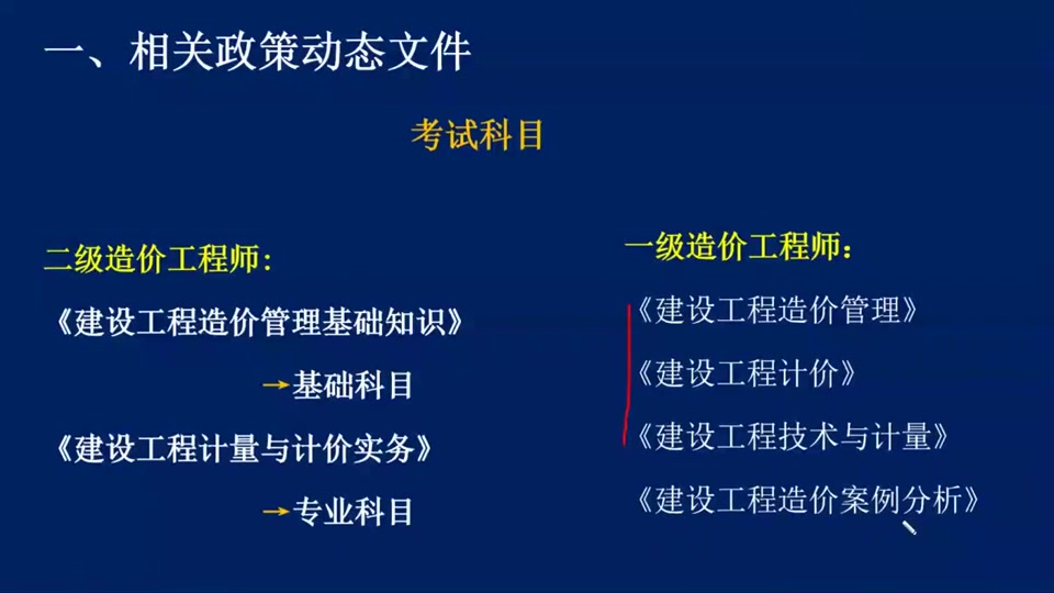 [图]2023年二级造价师【广西地区】二造土建-精讲班-唐老师