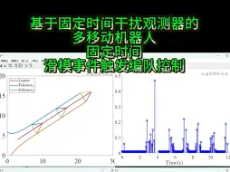 Download Video: 基于固定时间干扰观测器的多移动机器人固定时间事件触发滑模编队控制