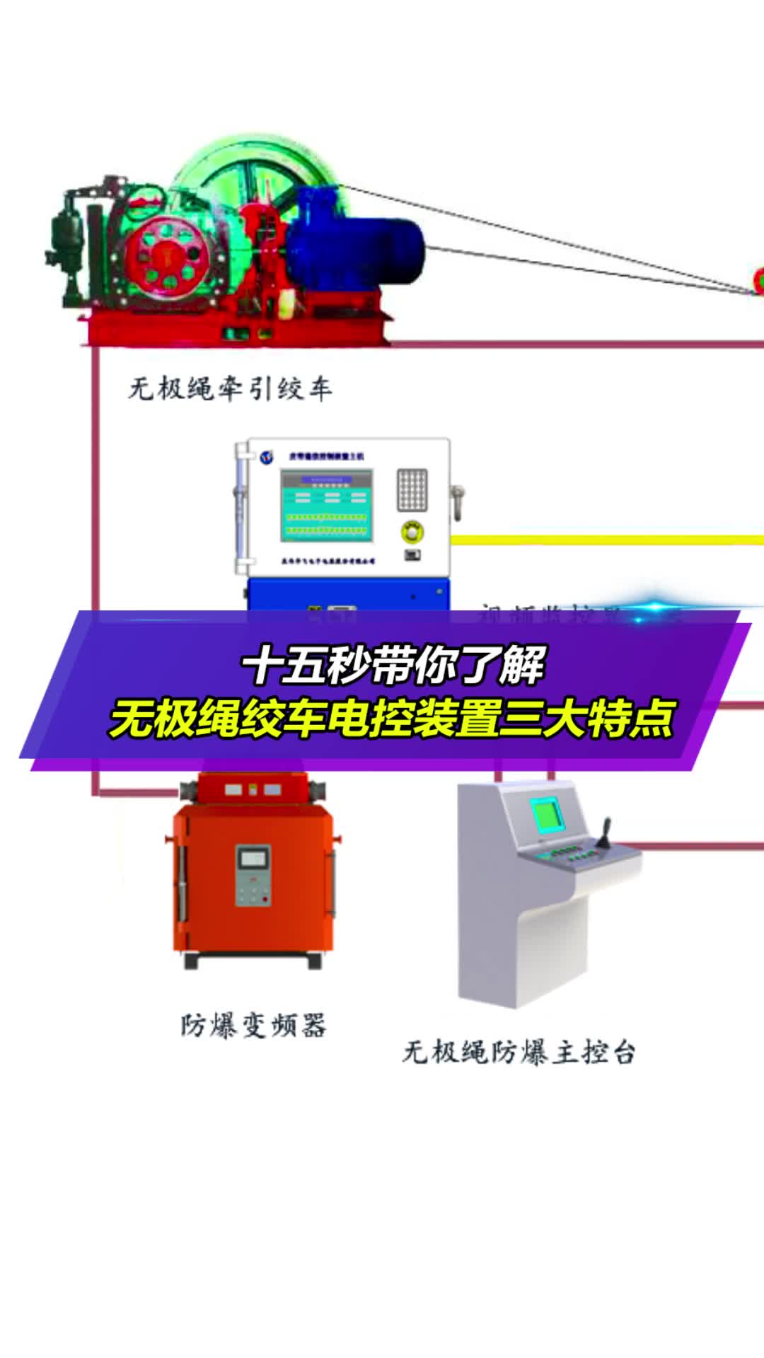 无极绳绞车电控装置在矿井作业中展现了优良的性能,也为矿井安全提供了保障哔哩哔哩bilibili