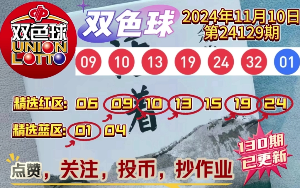 双色球24130期最新预测,双色球分析推荐,关注点赞抄作业(强烈提前推荐