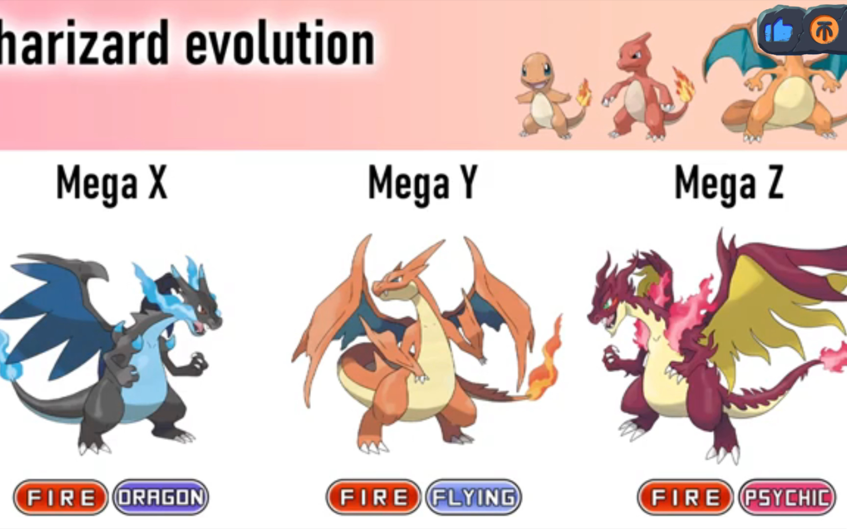 所有mega进化图片