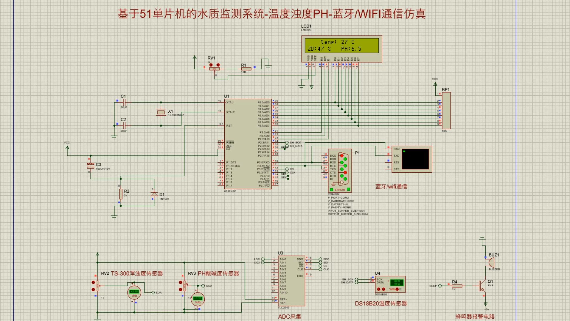 基于51单片机的水质监测系统+蓝牙/wifi通信哔哩哔哩bilibili