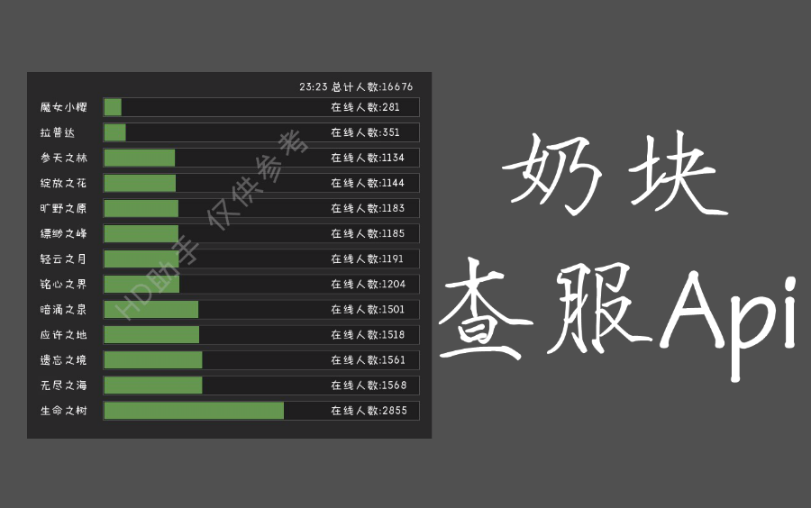 【奶块】[PHP]零基础!搭建个性化查服接口,了解实时人数!教程