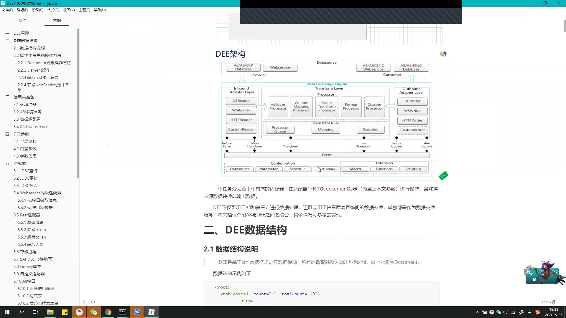 客开集成培训 DEE(一)哔哩哔哩bilibili