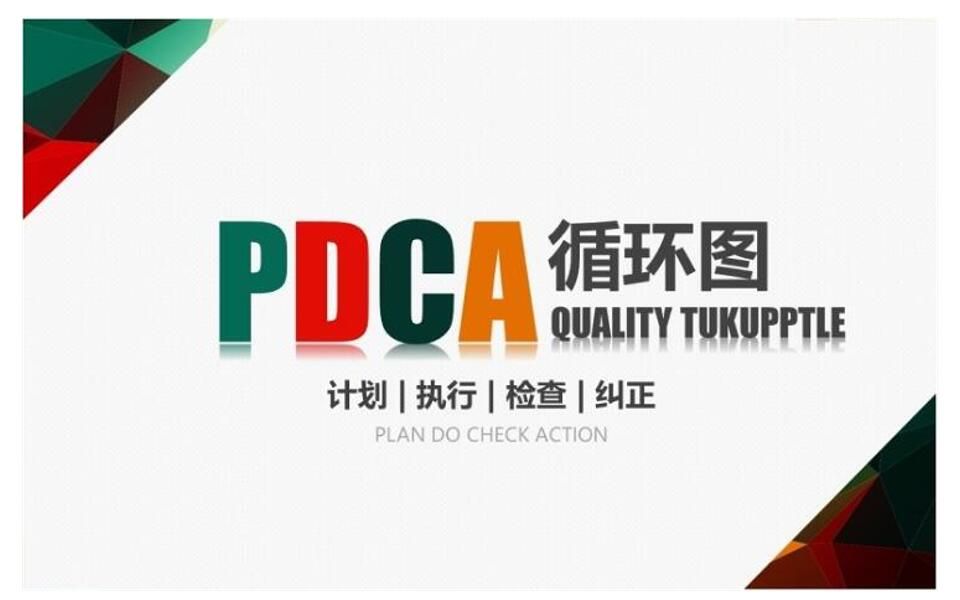 简约实用企业通用质量管理PDCA循环图PPT模板哔哩哔哩bilibili