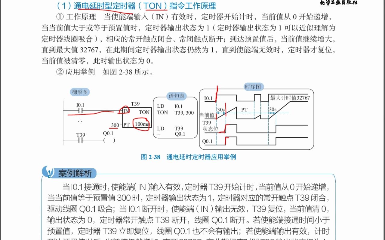 PLC定时器的指令工作原理哔哩哔哩bilibili