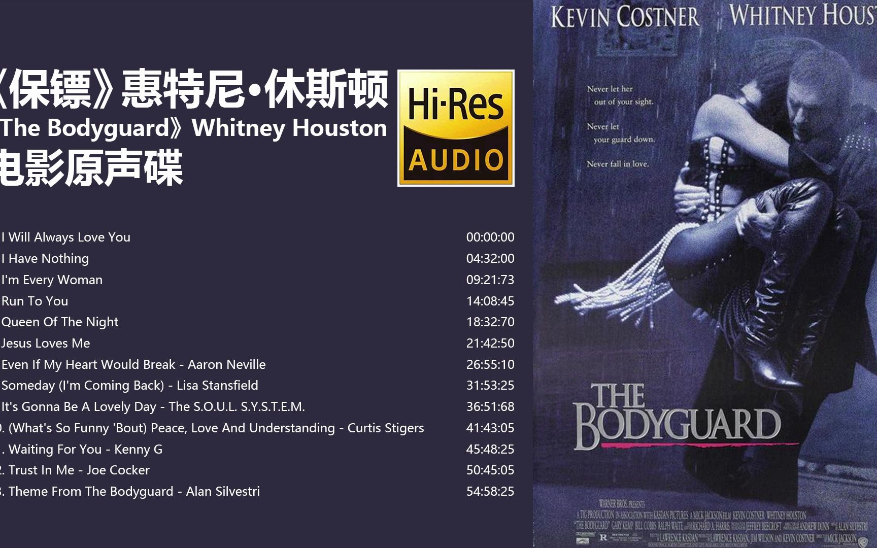 惠特尼休斯顿经典电影原声大碟保镖[THE BODYGUARD](92年德国版)【HiRes无损音质】哔哩哔哩bilibili