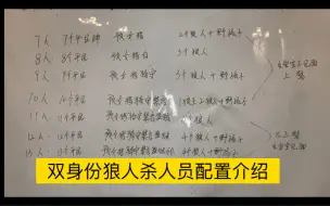 双身份狼人杀板子配置介绍