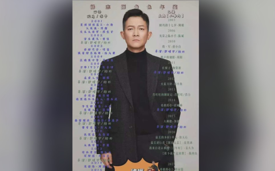 演员杨志刚,于3月15日突然在网上发布一张图片,透露三点信息哔哩哔哩bilibili