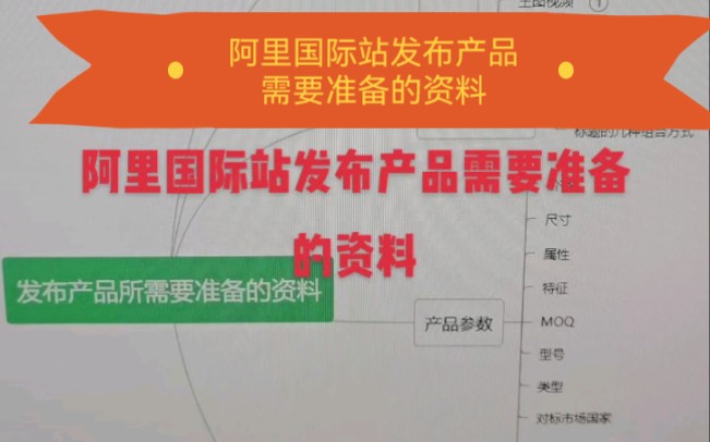 阿里国际站发布产品需要准备的资料哔哩哔哩bilibili