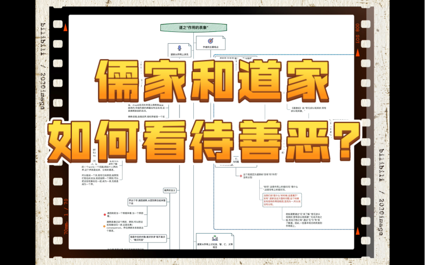 牟宗三【中国哲学十九讲】儒家和道家是如何看待善恶的?哔哩哔哩bilibili