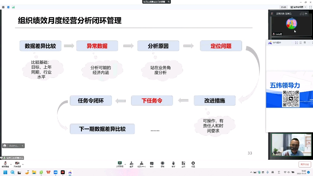 宝洪江《目标管理与计划落实》哔哩哔哩bilibili