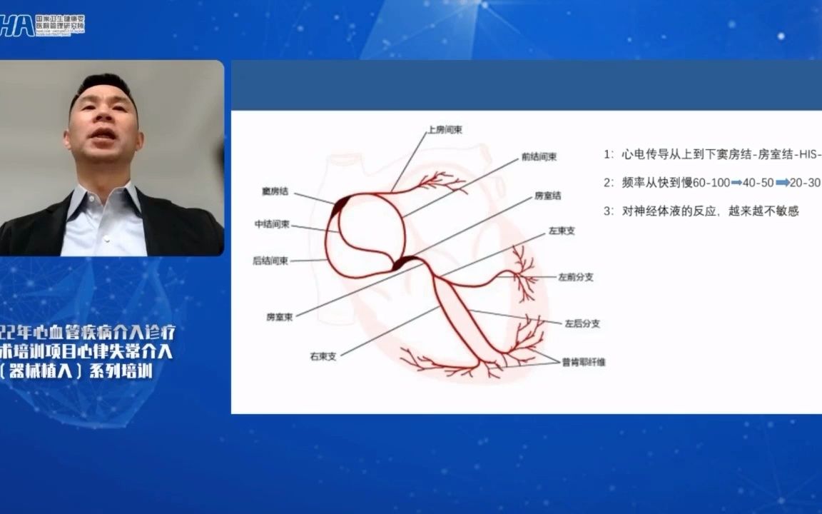 [图]心血管疾病介入诊疗技术培训项目心律失常介入（导管消融）系列培训（一）