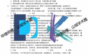 重庆康德卷2024年重庆市普通高中学业水平选择性考试高考模拟调研卷思想政治(二)哔哩哔哩bilibili