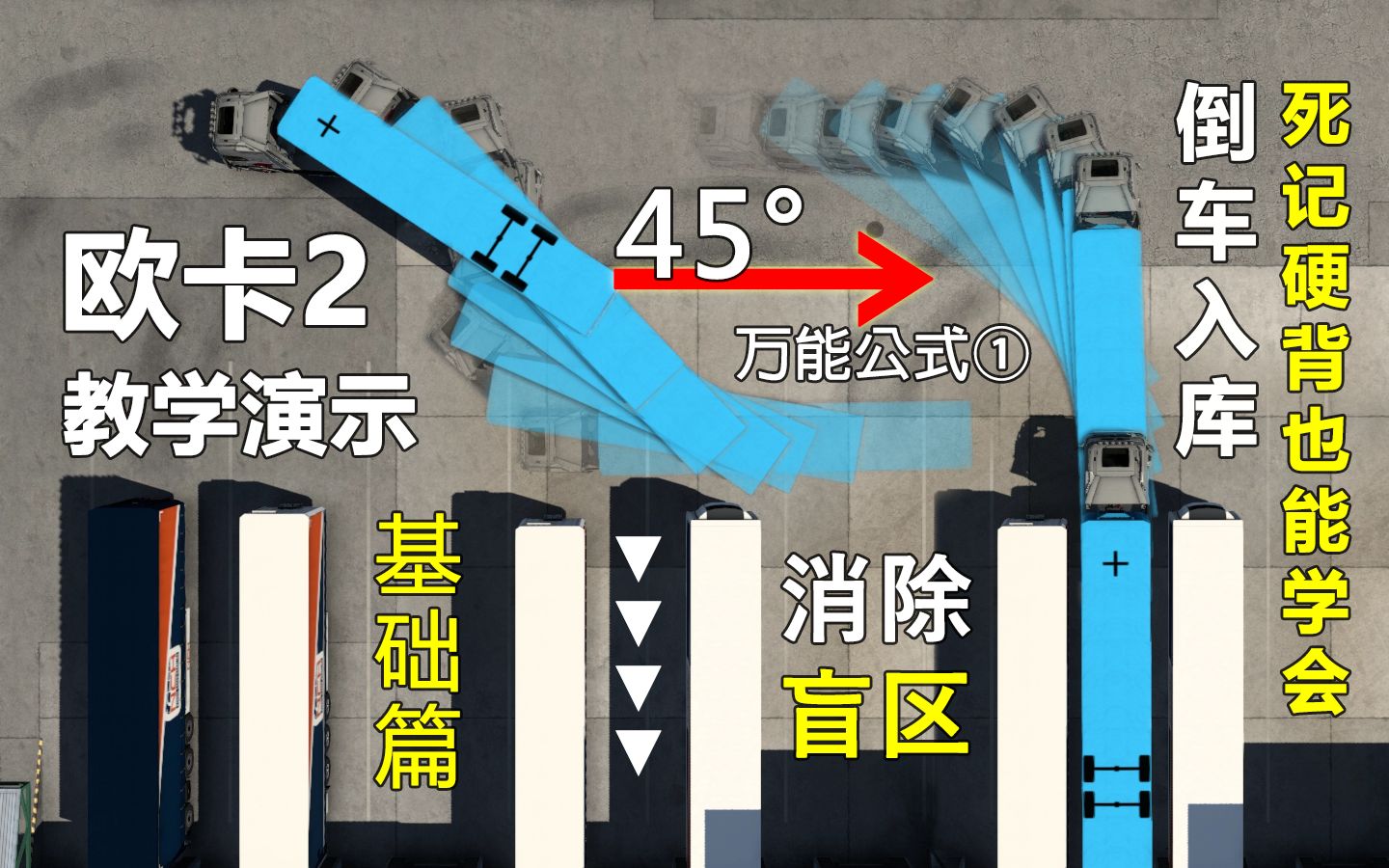 [图]【欧卡2】45°倒库万能公式