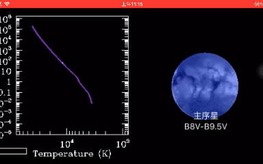 天鹅座š„生命历程(MS6+,2.1倍太阳质量),共5.405亿年,是一颗著名的米拉变星哔哩哔哩bilibili