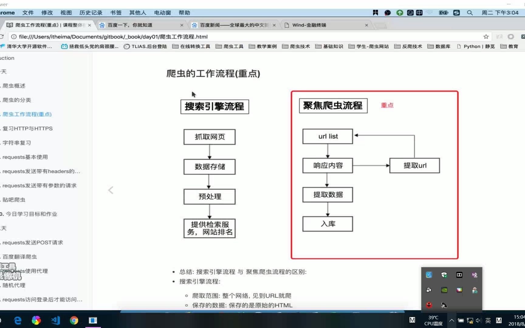 105[重点]爬虫工作流程哔哩哔哩bilibili