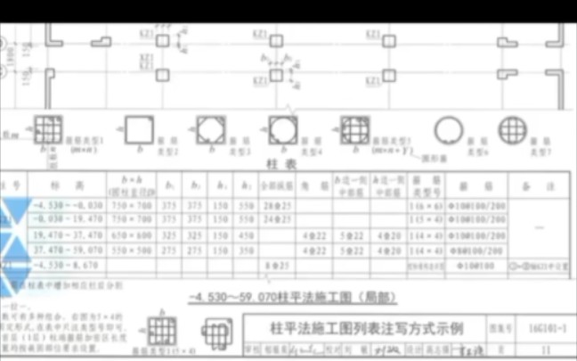 零基础学识图之框架箍筋的类型#建筑识图#图纸钢筋识图#钢筋翻样哔哩哔哩bilibili