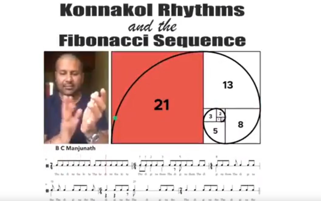 [图]斐波那契数列在印度Konnakol音乐中的运用