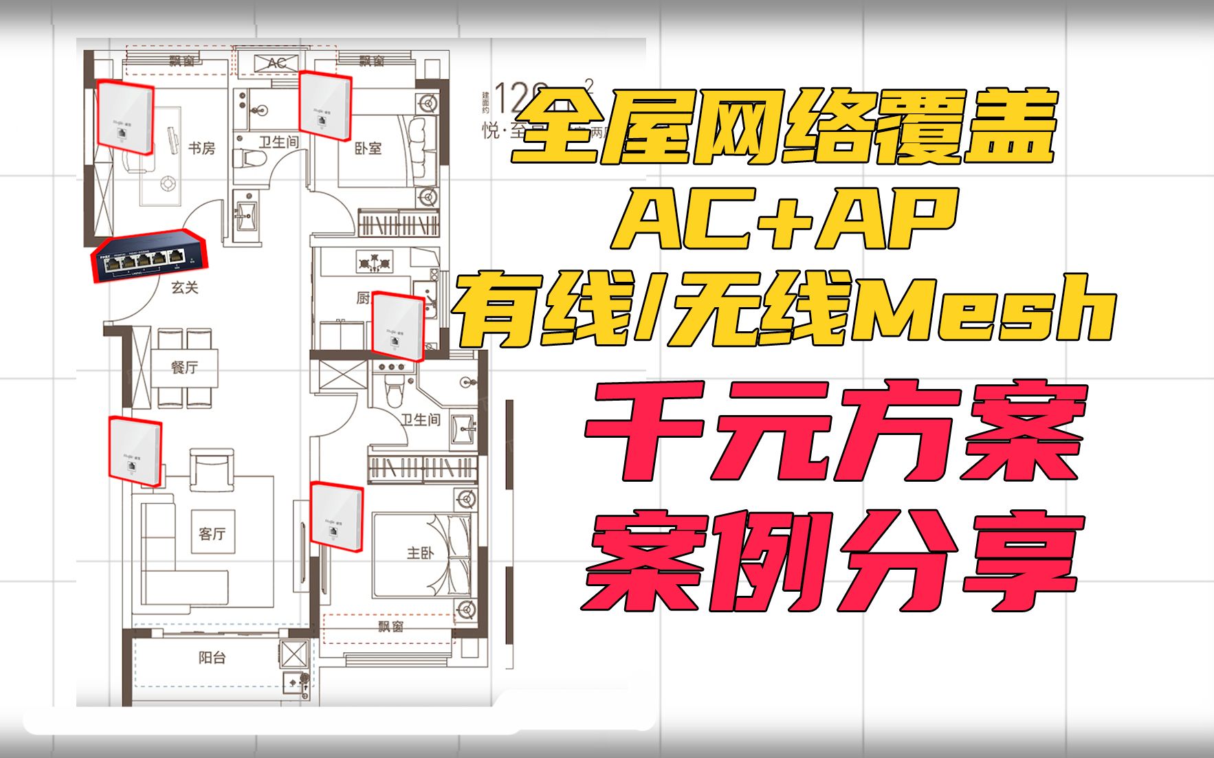 【干货科普】全屋网络覆盖一期搞定|AC+AP、有线/无线Mesh组网方案分享哔哩哔哩bilibili