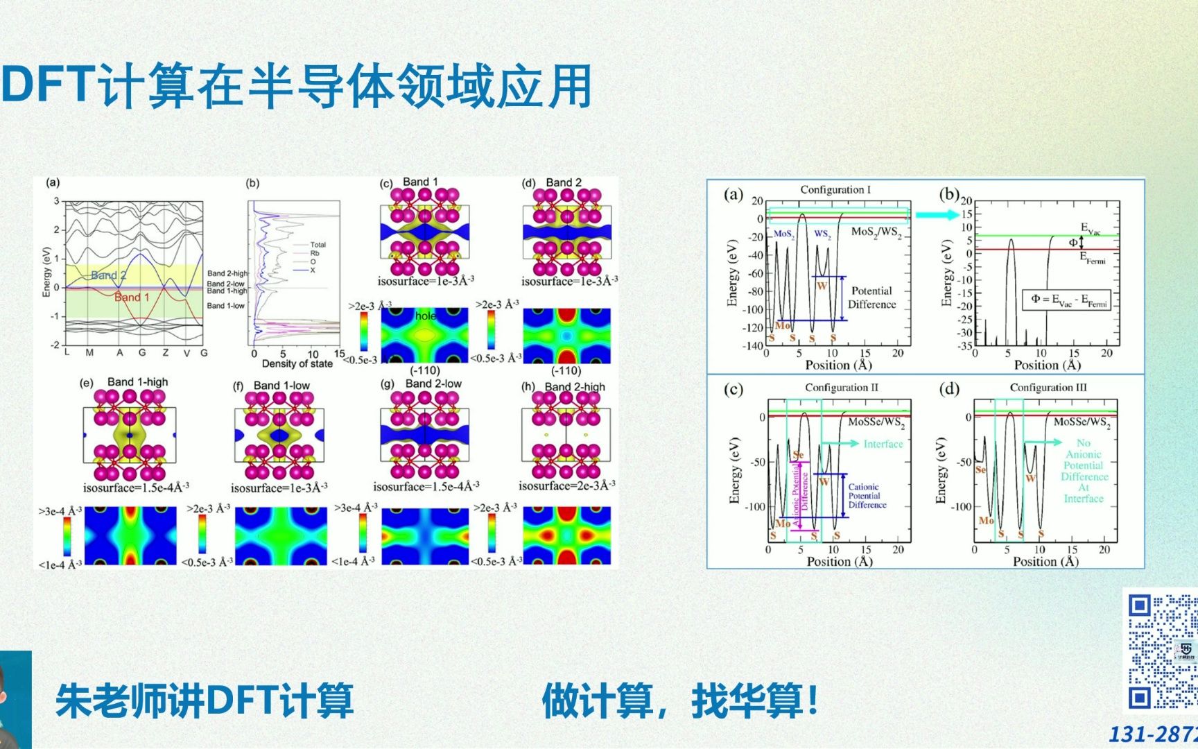 DFT计算在半导体领域的应用哔哩哔哩bilibili