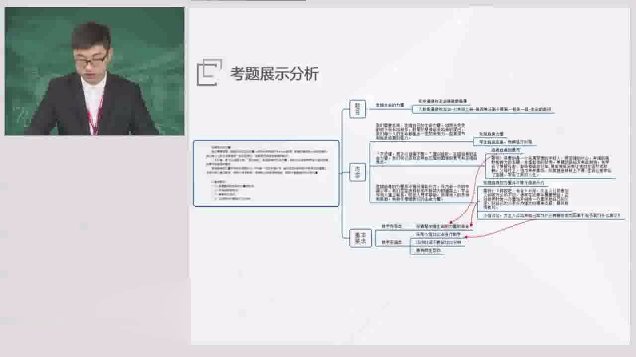 【教师资格面试】初中思想品德考题规律及趋势哔哩哔哩bilibili