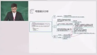 Video herunterladen: 【教师资格面试】初中思想品德考题规律及趋势