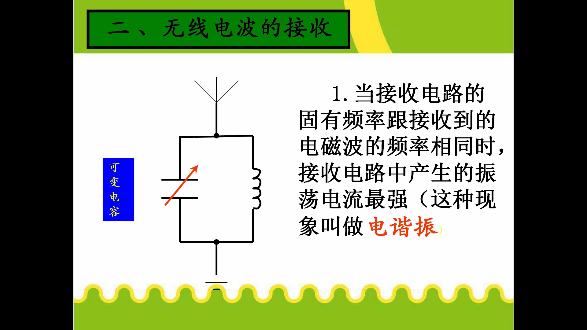 2.28 物理无线电波的发射和接收电磁波谱哔哩哔哩bilibili