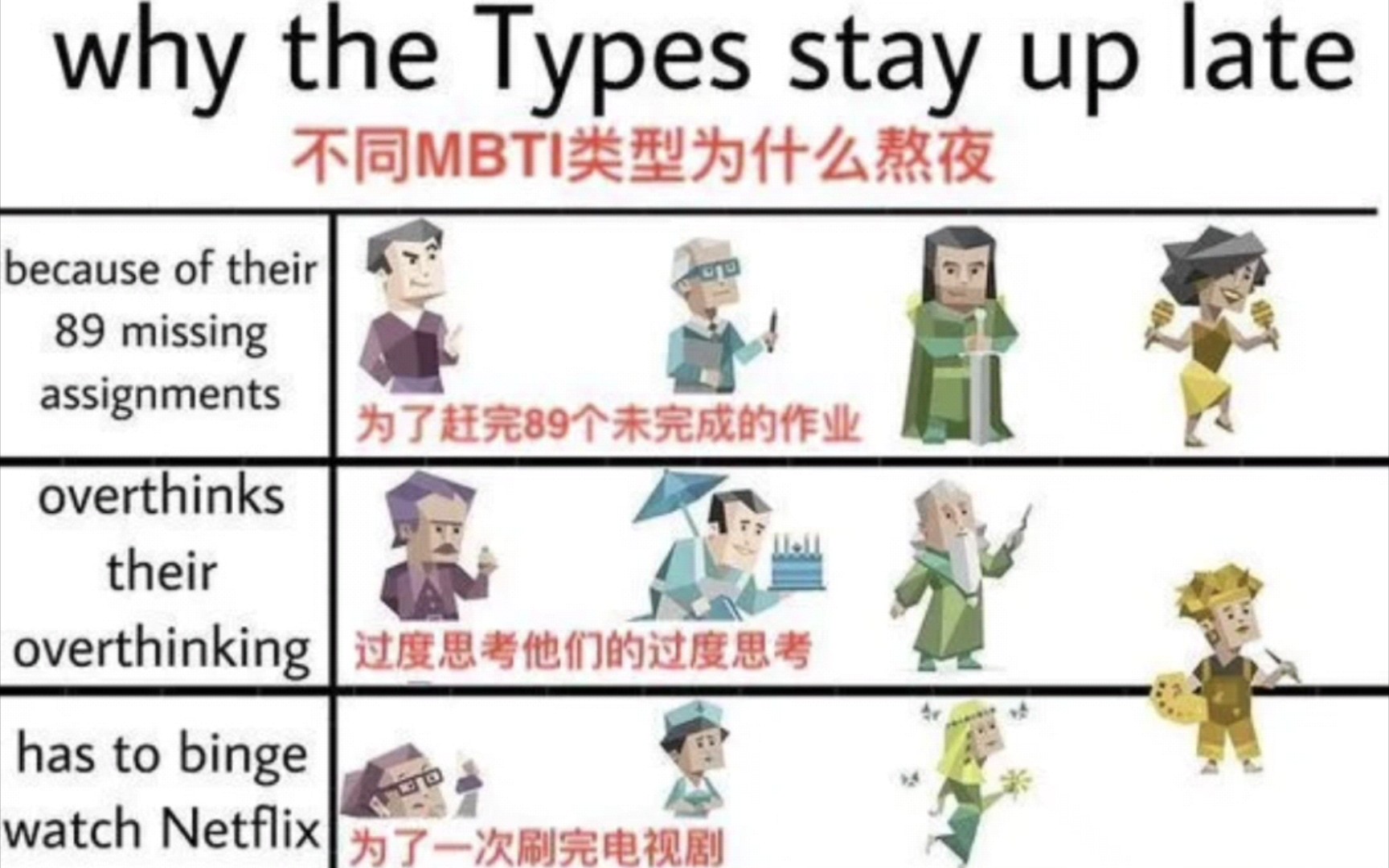 INTJ型的人是一种怎样的存在#16型人格#INTJ#了解