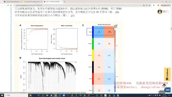 Download Video: Q1区6.1分，非肿瘤单疾病+单细胞+WGCNA+机器学习+免疫分析+分子对接+分子动力学模拟