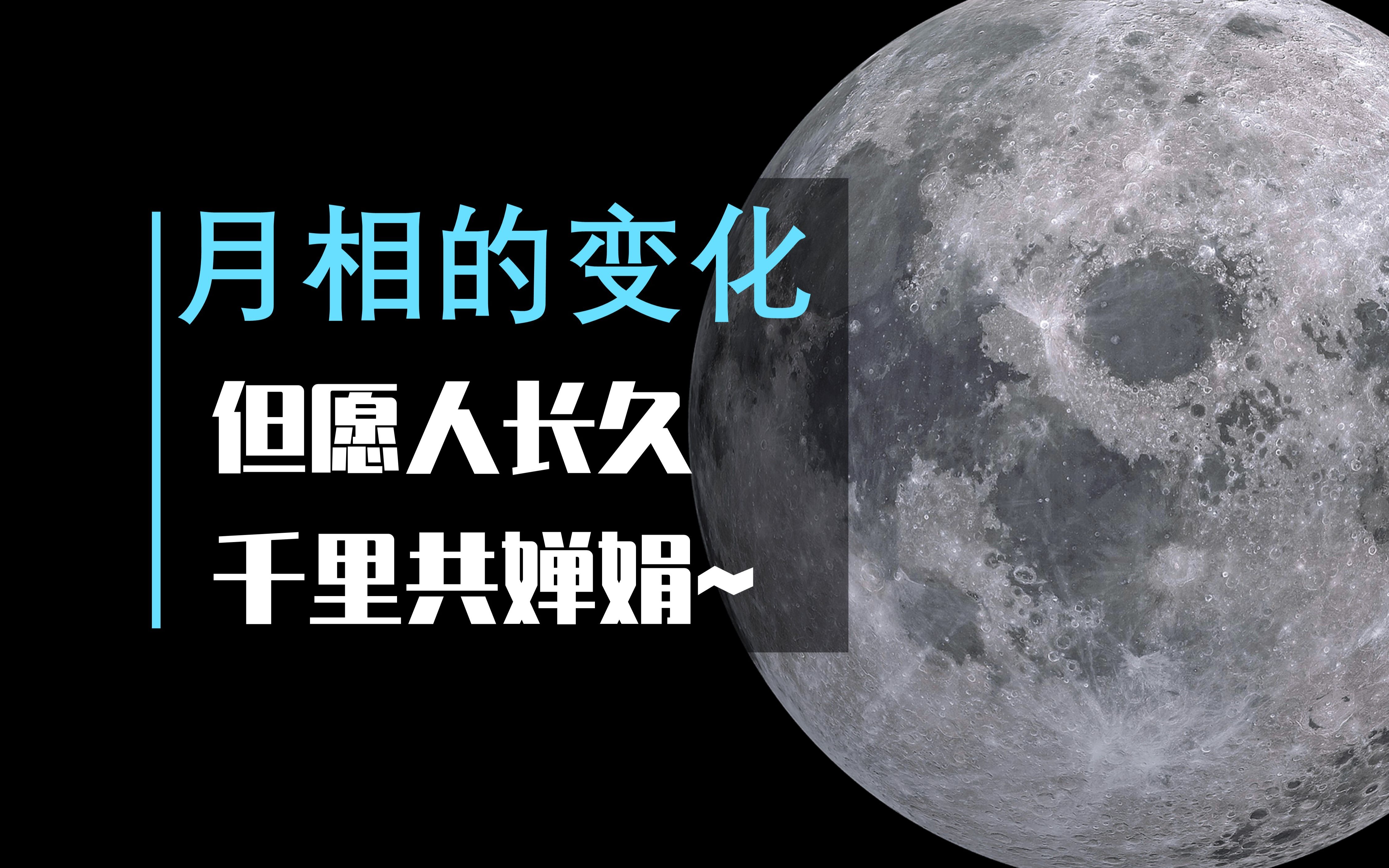 『一轮复习』118 月相知识点10min全搞定 月球视运动：月升、中天、月落 哔哩哔哩