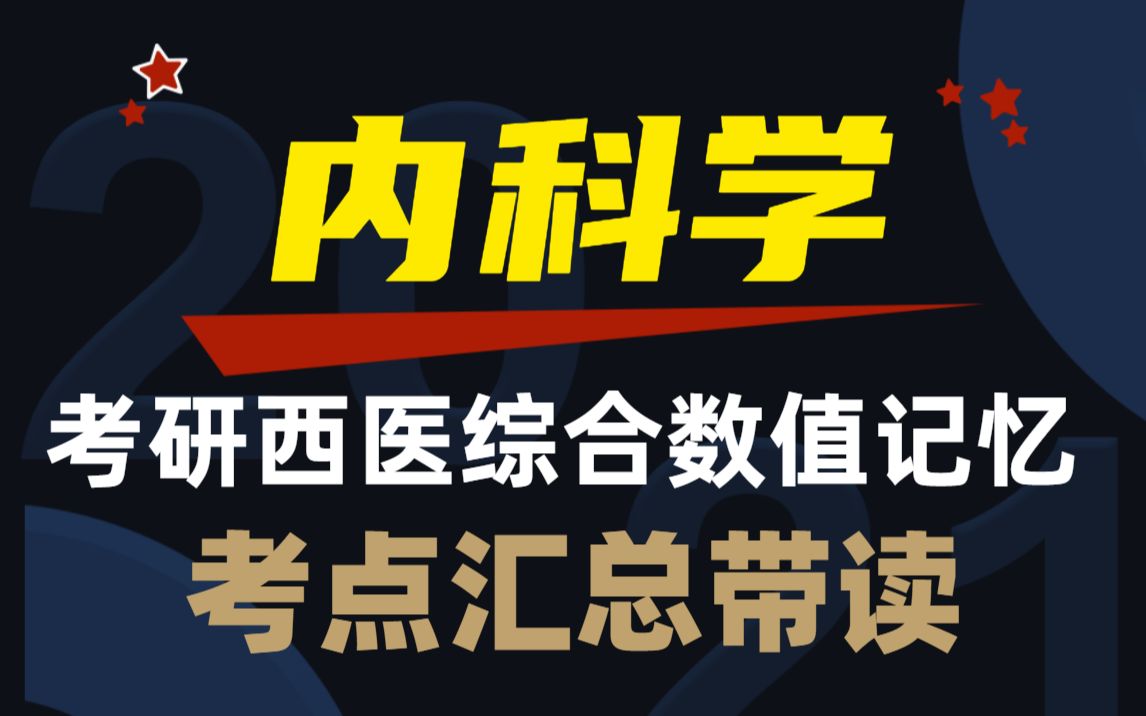 [图]30分钟刷完 临床医学综合能力（西医）-内科学数值记忆考点汇总带读 西综 西医综合