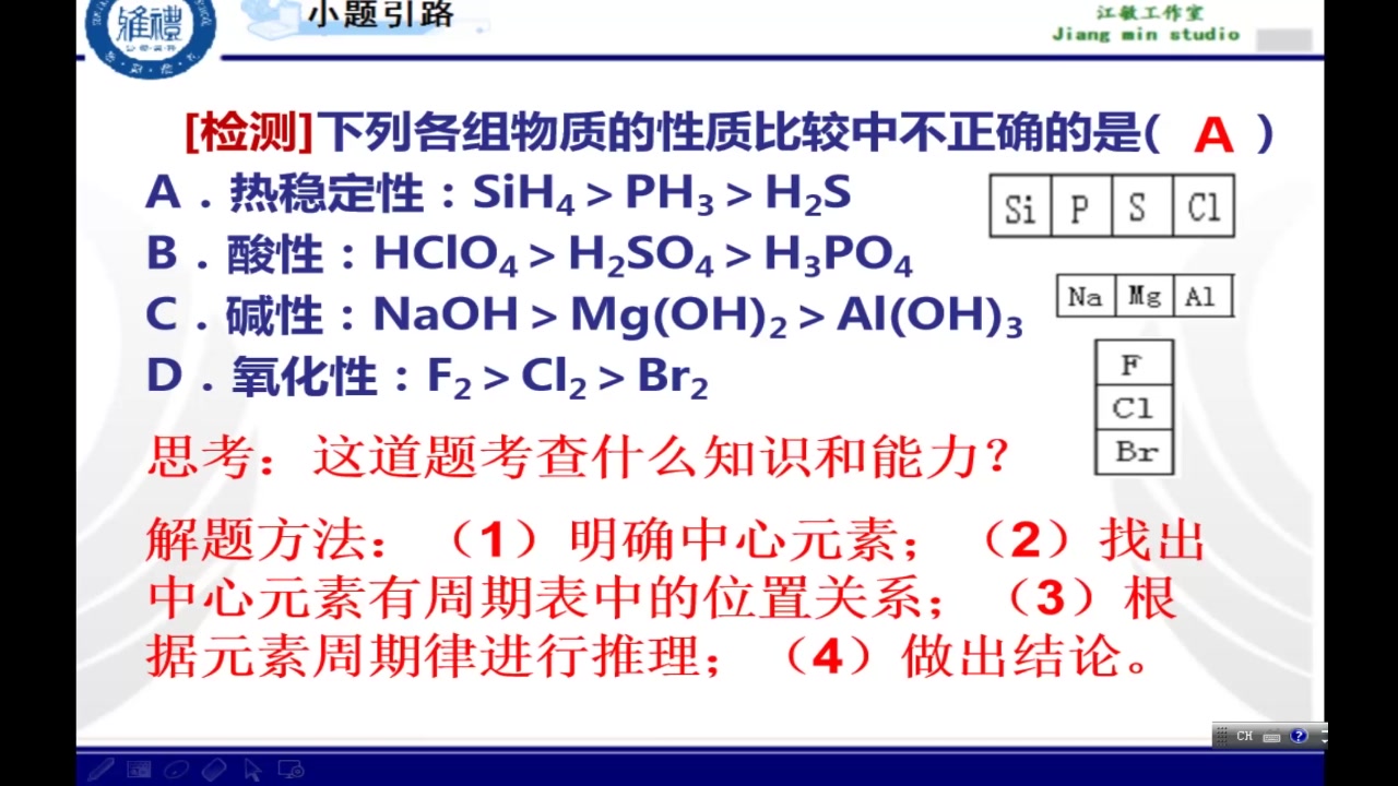 【江敏录播课】3.8高二化学元素周期律哔哩哔哩bilibili