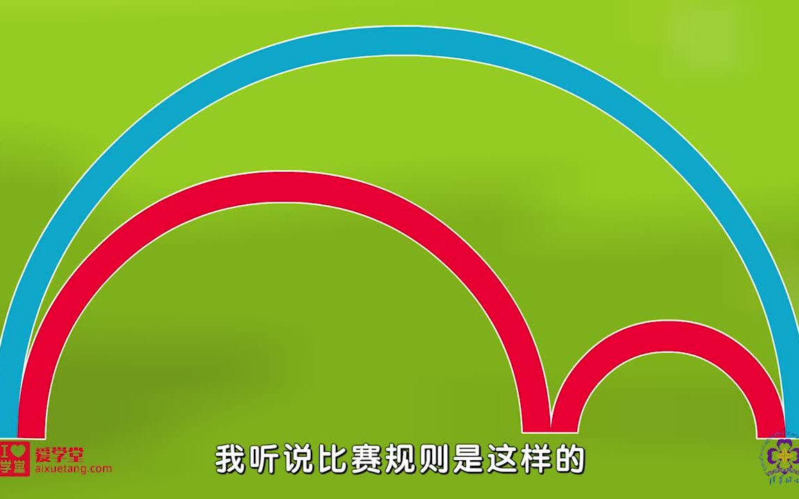 [图][全300集]清华附小 六年级数学动画 按照1-6年级划分知识点，详细生动的讲解了所有小学阶段数学的知识点，对不同年龄段的孩子思维拓展和理解非常友好！