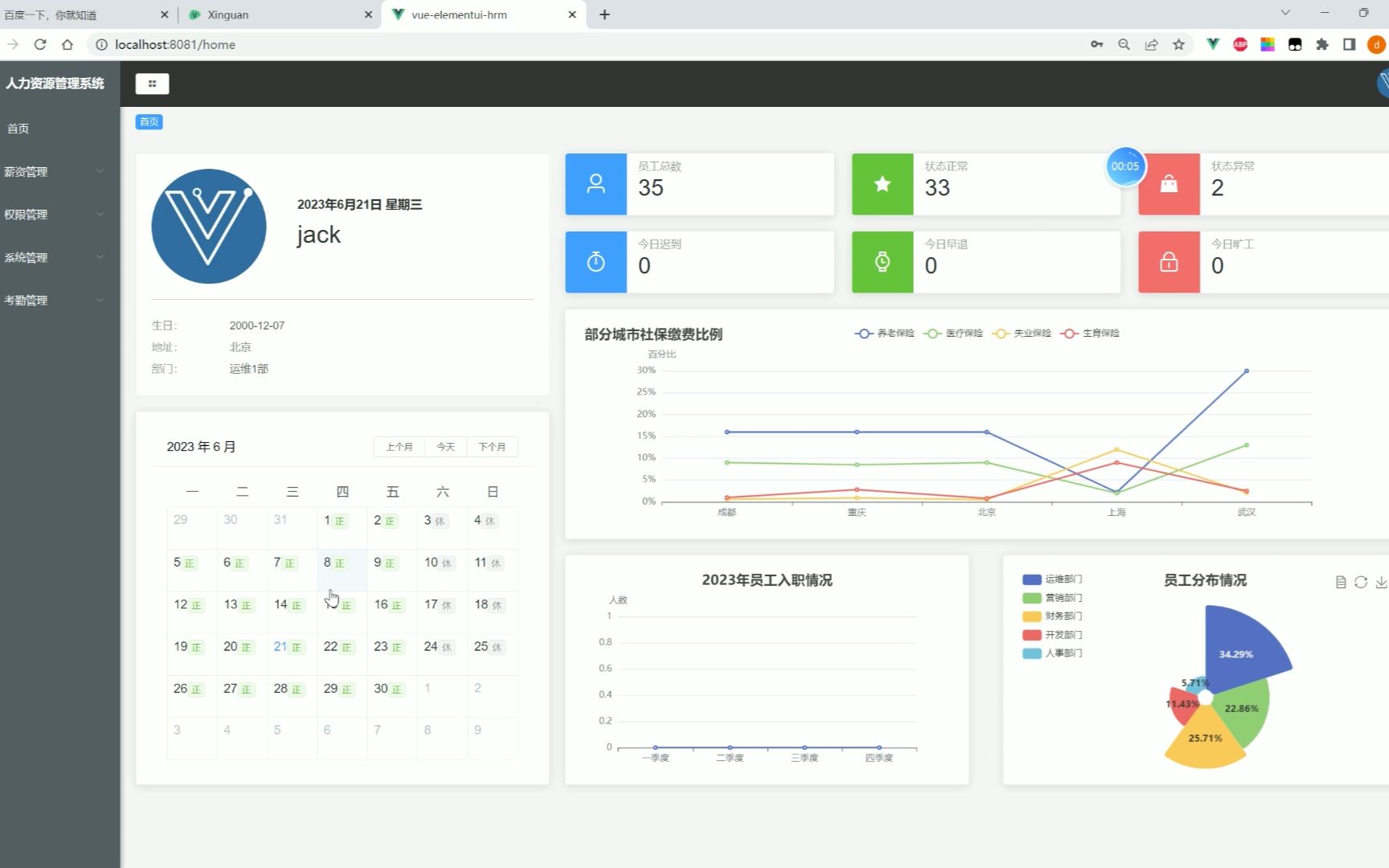 JAVA毕业设计054—基于Springboot+vue的人事管理系统(源代码+数据库+8000字论文)哔哩哔哩bilibili