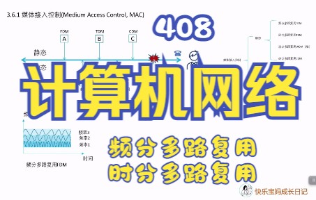 计算机网络第三章频分多路复用 高清版哔哩哔哩bilibili