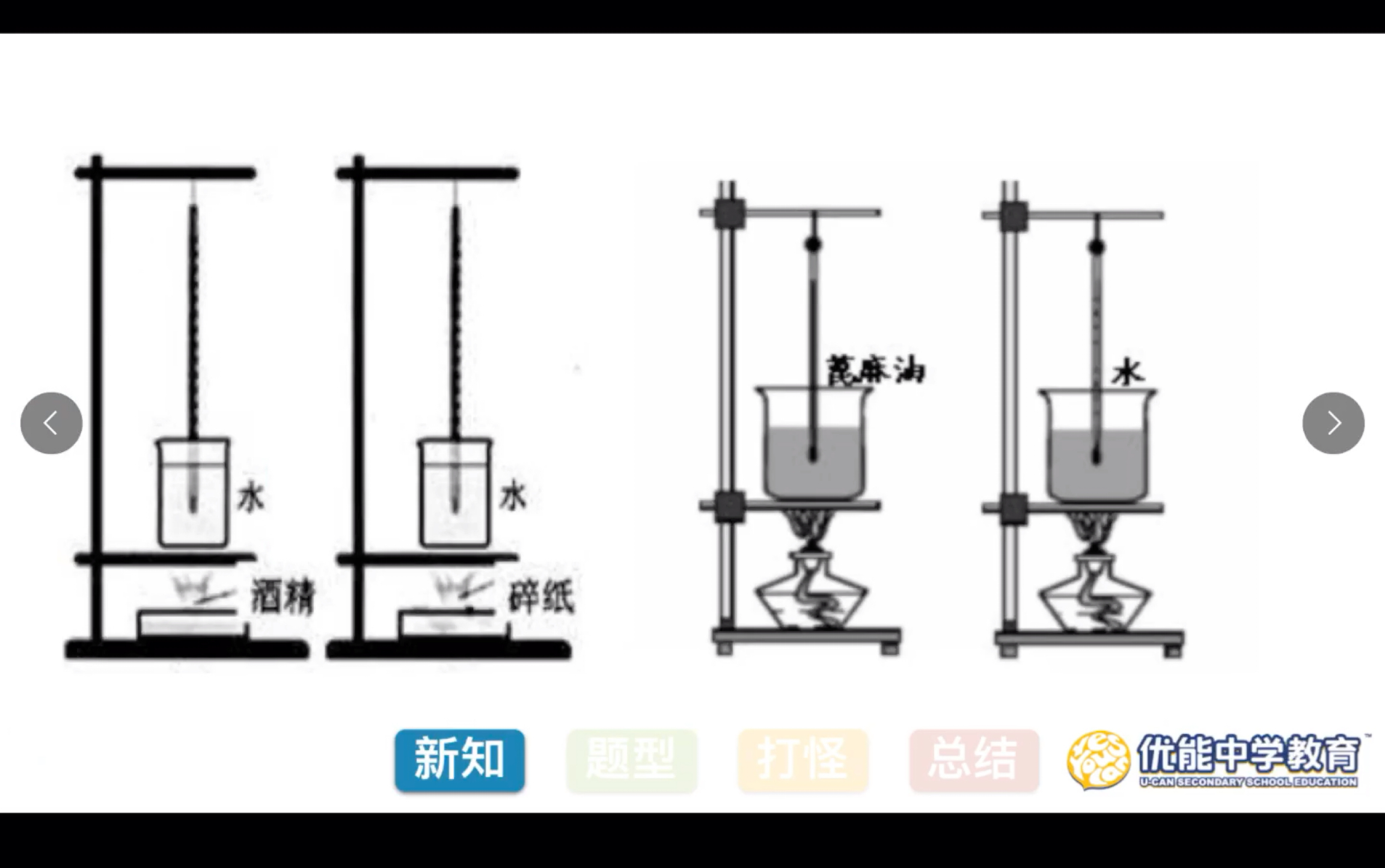 热值与比热容哔哩哔哩bilibili