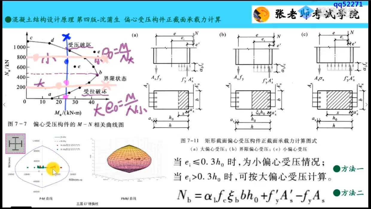 钢筋受拉与受压图解图片