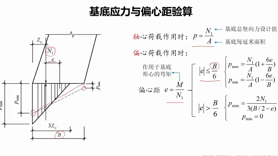 10.4 材料力学— 偏心压缩_哔哩哔哩_bilibili