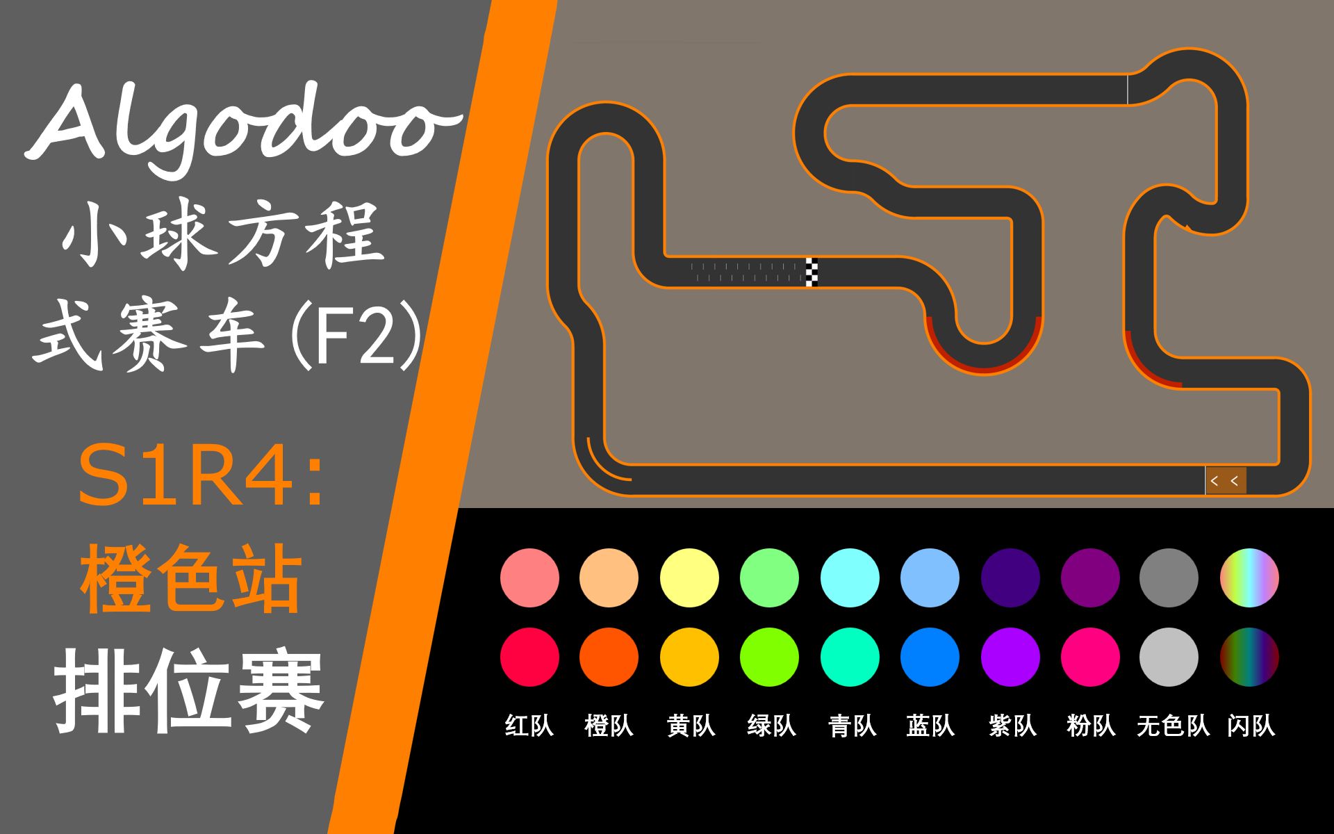 【Algodoo小球二级方程式赛车】第四站:橙色站 排位赛单机游戏热门视频